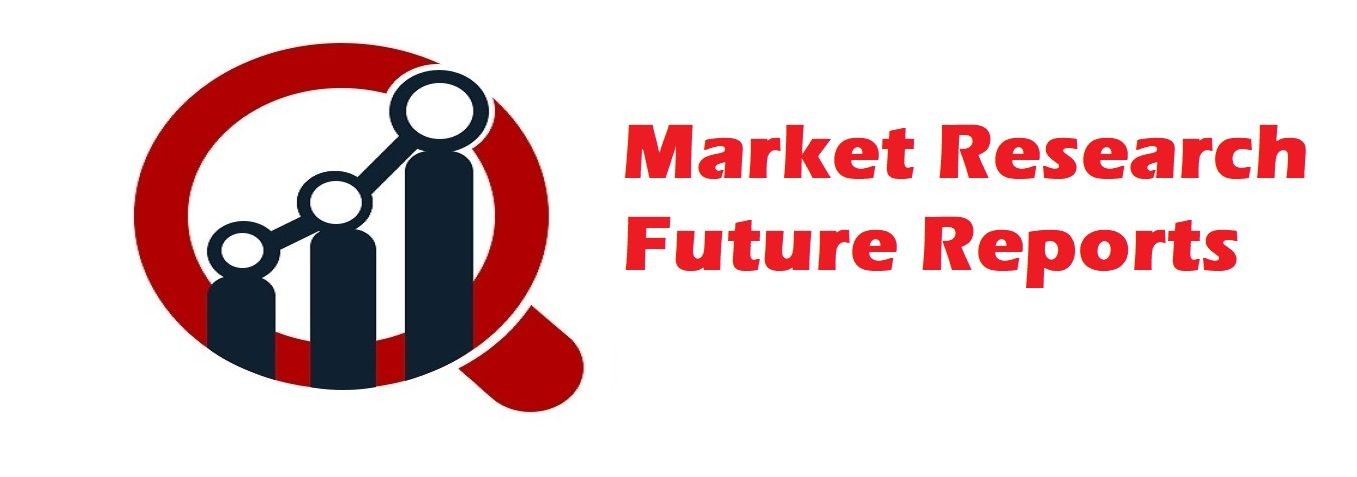 Human Capital Management Market Research Report- Forecast till 2030